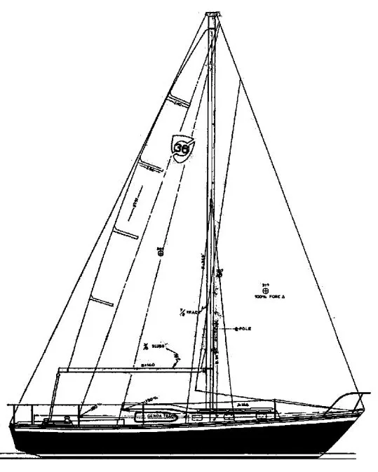 Columbia Columbia 36 MII — фото 1 из 1