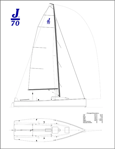 J/Boats J/70 — photo 3