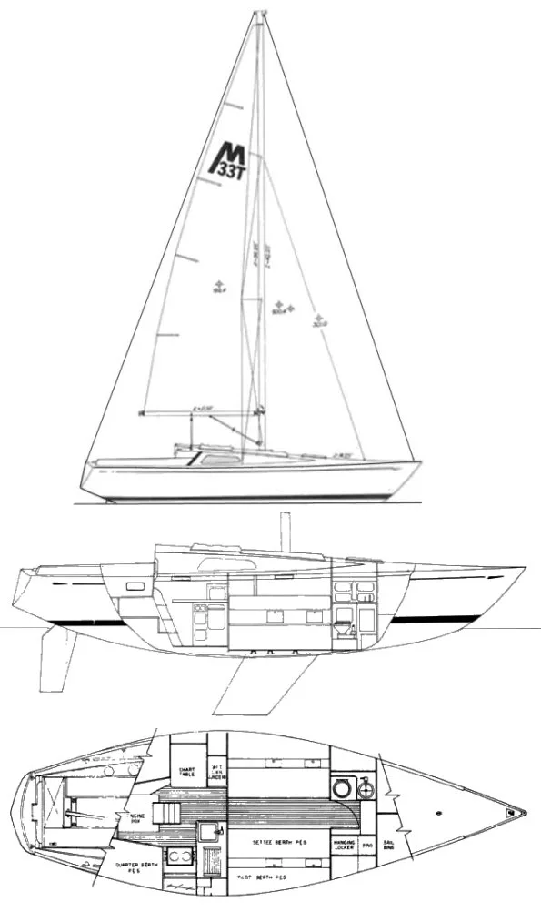 Morgan 33T — photo 2